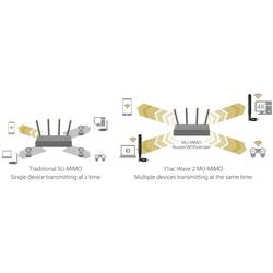 EDIMAX EW-7822UAD Wi-Fi adaptér USB 3.2 (Gen 1x1)