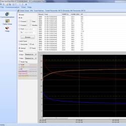 PCE Instruments PCE-HT 71N datalogger vzdušné vlhkosti 0 do 100 % rF