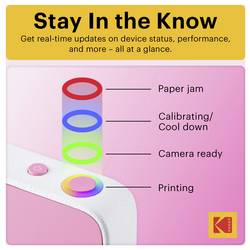 Kodak RODOMATICPPK digitální fotoaparát s tiskem fotografií