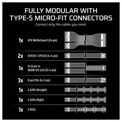 Corsair CORSAIR SF Series SF850 - Netzteil (intern) - ATX12V 3.1/ EPS12V PC síťový zdroj 850 W SFX 80 PLUS® Platinum