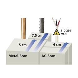 Laserliner detektor CombiFinder Plus 080.955E Detekční hloubka (max.) 75 mm Druh materiálu železných kovů