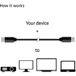 club3D Mini-DisplayPort kabel Mini DisplayPort konektory, Mini DisplayPort konektory 2.00 m černá CAC-1164 8K UHD Kabel DisplayPort