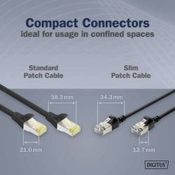 Digitus DK-1632-A-020S-BL RJ45 síťové kabely, propojovací kabely CAT 6A F/FTP 2 m černá barevně rozlišený, stíněný, točený drát, S průchodkou chránící proti