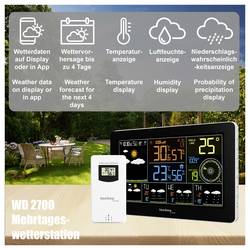 Techno Line WD2700 Wetterstation WD2700 internetová meteostanice Předpověď pro 4 dny Počet senzorů (max.) 3