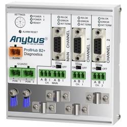 repeater / opakovač RS-485 Anybus ProfiHub B2+R Provozní napětí: 12 V/DC