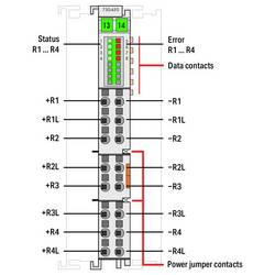 WAGO 750-450 modul analogového vstupu pro PLC 750-450 1 ks