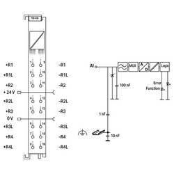 WAGO 750-450 modul analogového vstupu pro PLC 750-450 1 ks
