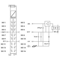 WAGO 750-1504 modul digitálního výstupu pro PLC 750-1504 1 ks