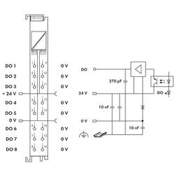 WAGO 750-1515 modul digitálního výstupu pro PLC 750-1515 1 ks