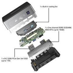 GEEKOM mini PC (HTPC) Air12 2026 Edition Intel® Pentium® Gold 7505 3.5 GHz 8 GB RAM 512 GB SSD Intel Win 11 Pro Mini Air12-PT7505-1