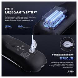 Neewer GC21B LED video svítidlo Počet LED=320 dvoubarevné