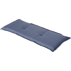 Madison Basic kobalt Bankaufl.120 BAN6A051 Podložka