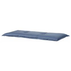 Madison Basic kobalt Bankaufl.120 BAN6A051 Podložka