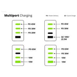 Conceptronic ALTHEA18B 100W 4-Port GaN USB PD Charger USB nabíječka, USB A, 3x USB-C®, černá