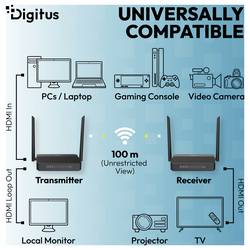 Digitus USB-A, USB 1.1, HDMI™, HDMI® vstup 100 m