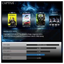 Captiva Gaming PC Highend Gaming AMD Ryzen 7 5700X 12 GB RAM 1 TB SSD Nvidia NVIDIA GeForce RTX 5070 12 GB GDDR7 90031