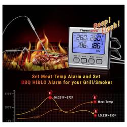 ThermoPro TP17 grilovací teploměr pro trouby a meření telpoty v jádře potravin potraviny ke grilování, zobrazení ve °C/°F, pečení