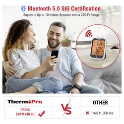 ThermoPro TP358 bezdrátový teploměr a vlhkoměr bílá TP358