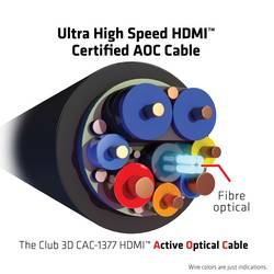 club3D HDMI kabel USB-C ® zástrčka 15 m černá CAC-1377 AOC (aktivní optický kabel) HDMI kabel