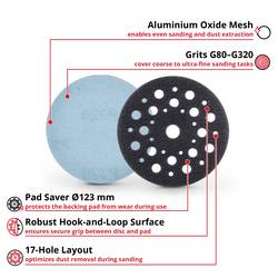 Einhell 492365 Brusný talíř s brusnou mřížkou Průměr 125 mm 1 sada