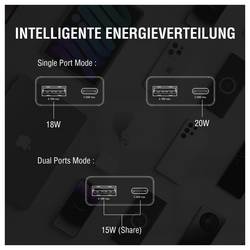 4Smarts USB nabíječka, GaN, USB Power Delivery (USB-PD) , USB A, USB-C®, 20 W, Dodávka energie, bílá