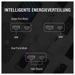 4Smarts USB nabíječka, GaN, USB Power Delivery (USB-PD) , USB A, USB-C®, 20 W, SuperCharge, Dodávka energie, bílá