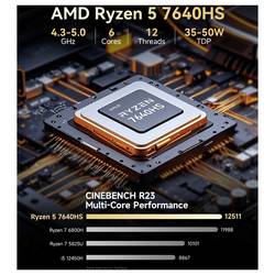 GMKtec mini PC (HTPC) M6 Ultra-3 AMD Ryzen 5 7640HS (32+1TB) AMD Ryzen 5 7640HS 5.0 GHz 32 GB RAM 1 TB SSD AMD Radeon™ 760M Win 11 Pro M6 Ultra-3 AMD Ryzen 5