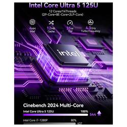 GMKtec mini PC (HTPC) K15-2 Intel® Core™ Ultra 5 125U Intel® Core™ Ultra 5 125U 4.3 GHz 32 GB RAM 1 TB SSD Intel Grafika Win 11 Pro K15-2