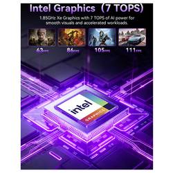 GMKtec mini PC (HTPC) K15-2 Intel® Core™ Ultra 5 125U Intel® Core™ Ultra 5 125U 4.3 GHz 32 GB RAM 1 TB SSD Intel Grafika Win 11 Pro K15-2