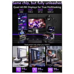GMKtec mini PC (HTPC) K15 Intel® Core™ Ultra 5 125U Intel® Core™ Ultra 5 125U 4.3 GHz 16 GB RAM 1 TB SSD Intel Grafika Win 11 Pro K15
