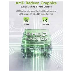 GMKtec mini PC (HTPC) G11-1 AMD Ryzen™ Embedded R2514 16+512GB AMD Ryzen Embedded R2514 3.7 GHz 16 GB RAM 512 GB SSD AMD Grafika Radeon Win 11 Pro G11-1 AMD