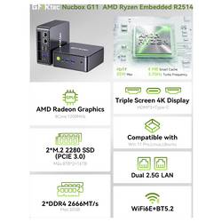 GMKtec mini PC (HTPC) G11-1 AMD Ryzen™ Embedded R2514 16+512GB AMD Ryzen Embedded R2514 3.7 GHz 16 GB RAM 512 GB SSD AMD Grafika Radeon Win 11 Pro G11-1 AMD