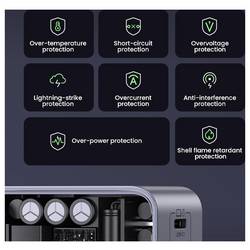 UGREEN Nexode S nabíjecí adaptér, GaN, 2x USB-C®, 1x USB A , 65 W, Power Delivery 3.0, Rychlé nabíjení, šedá