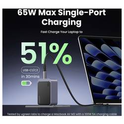 UGREEN Nexode S nabíjecí adaptér, GaN, 2x USB-C®, 1x USB A , 65 W, Power Delivery 3.0, Rychlé nabíjení, šedá