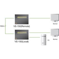 ATEN VE150A-AT-G VGA extender (prodloužení) přes síťový kabel RJ45 150 m
