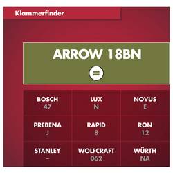Arrow Tool Group 382195 Hřebíky do sponkovačky Vnější délka 19 mm 1000 ks