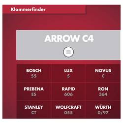 Arrow Tool Group 341857 sponky s úzkým hřbetem 1000 ks