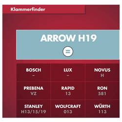 Arrow Tool Group 381990 svorky z jemného drátu 1000 ks