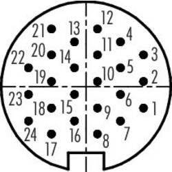 binder 09 0495 25 24 09 0495 25 24-20 Kabelová zástrčka, 1 ks