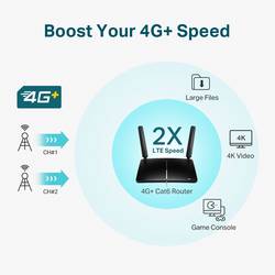 TP-LINK ARCHER MR600 router Integrovaný modem: LTE, 2.4 GHz, 5 GHz