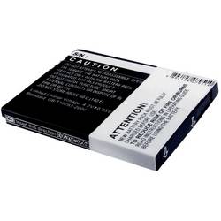 Beltrona CS-FVM447CL FRIMTF akumulátor bezdrátového telefonu Li-Ion 3.7 V 700 mAh