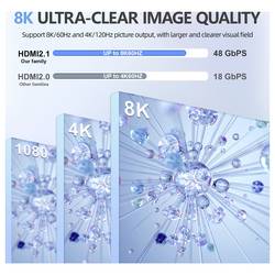 SpeaKa Professional SP-HDMIR-200 HDMI™ Zesilovač HDMI 25 m