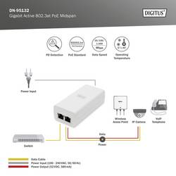 Digitus DN-95132 PoE injektor IEEE 802.3af (12.95 W), IEEE 802.3at (25.5 W), IEEE 802.3bt, IEEE802.3af (15,4 W), IEEE802.3at (30 W)