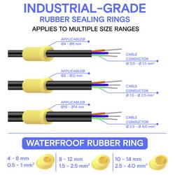 Kabelová TRU Components vodotěsná spojka IP68, šroubovací kontakt 3 pól., 0,5-4,0 m² TC-14745228 černá TRU COMPONENTS Množství: 1 ks