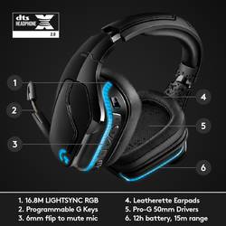 Logitech Gaming G935 Headset uzavřená (Over Ear) kabelová 7.1 Surround černá, RGB Redukce šumu mikrofonu regulace hlasitosti, Vypnutí zvuku mikrofonu, Vibrace
