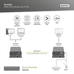 Digitus DS-55202 HDMI™ extender (prodloužení) přes síťový kabel RJ45 120 m