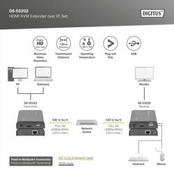 Digitus DS-55202 HDMI™ extender (prodloužení) přes síťový kabel RJ45 120 m