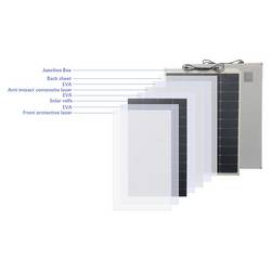 Sygonix Flexible monokrystalický solární panel, 155 W
