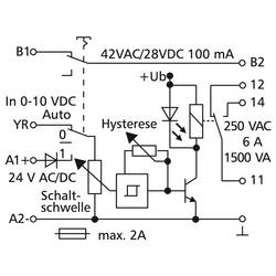 spínač prahové hodnoty 24, 24 V/AC, V/DC (max) 1 přepínací kontakt Metz Connect 110666 Piece 1 ks