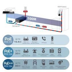 EDIMAX GP-103IT PoE injektor 1000 MBit/s IEEE802.3af (15,4 W), IEEE802.3at (30 W), IEEE 802.3bt